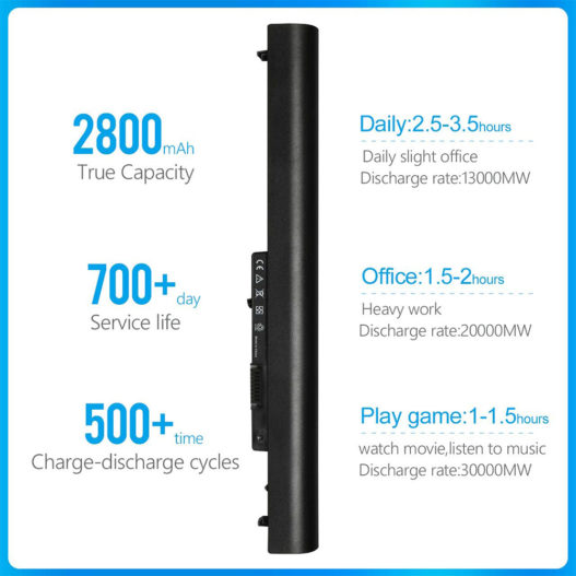 HP Pavilion LA04 14 15 Touch Smart Series - Image 4